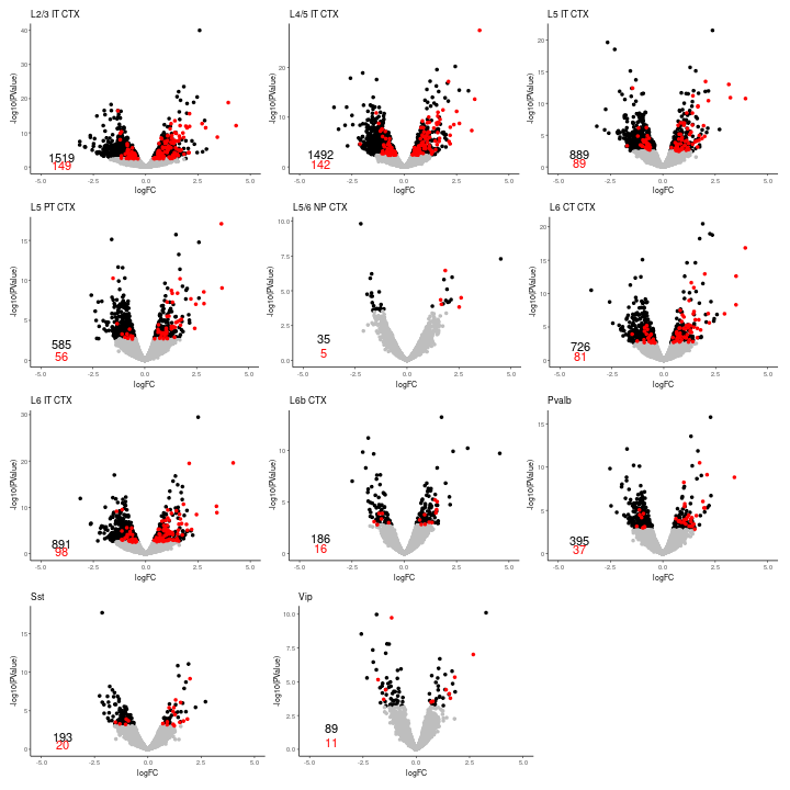 plot of chunk unnamed-chunk-10