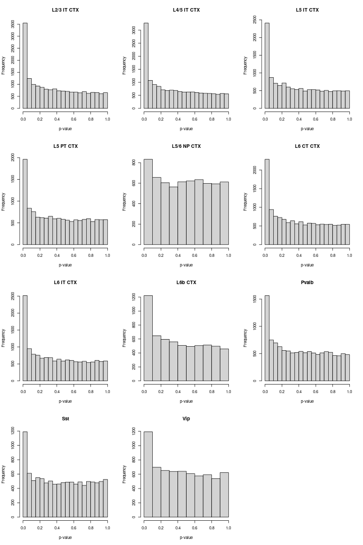 plot of chunk unnamed-chunk-11