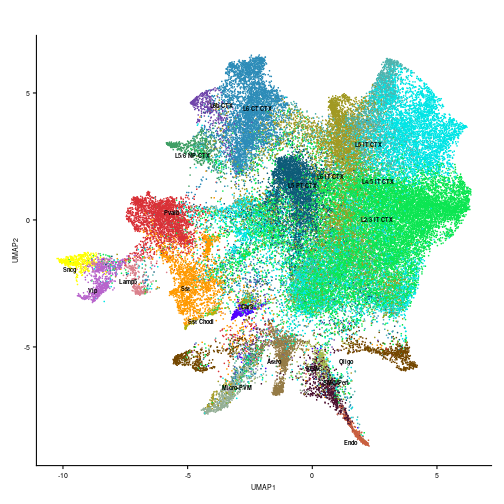 plot of chunk unnamed-chunk-13