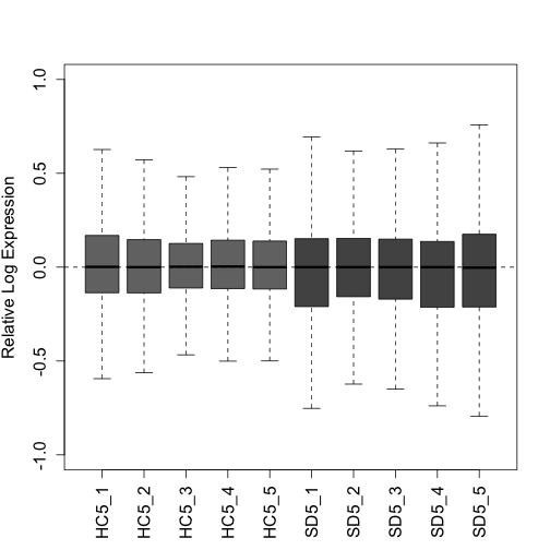 plot of chunk unnamed-chunk-28