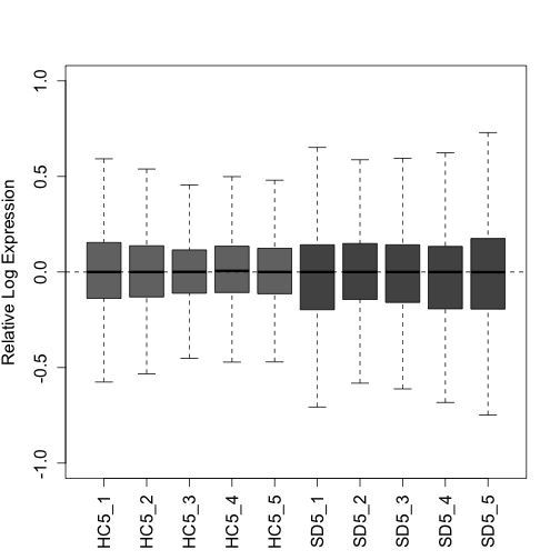 plot of chunk unnamed-chunk-29