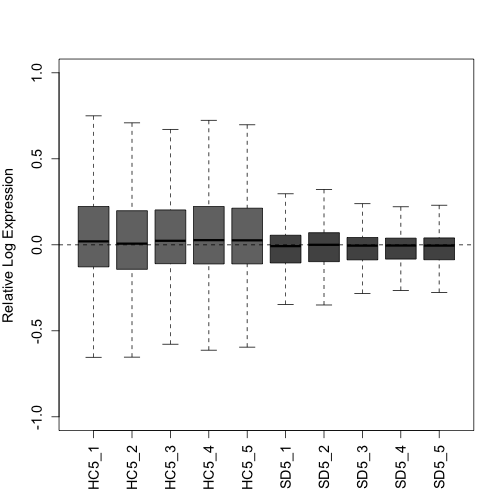 plot of chunk unnamed-chunk-31