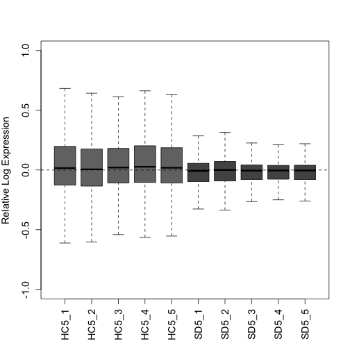 plot of chunk unnamed-chunk-32