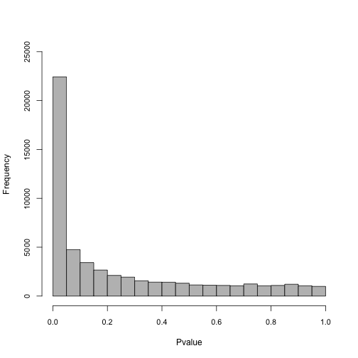 plot of chunk unnamed-chunk-40