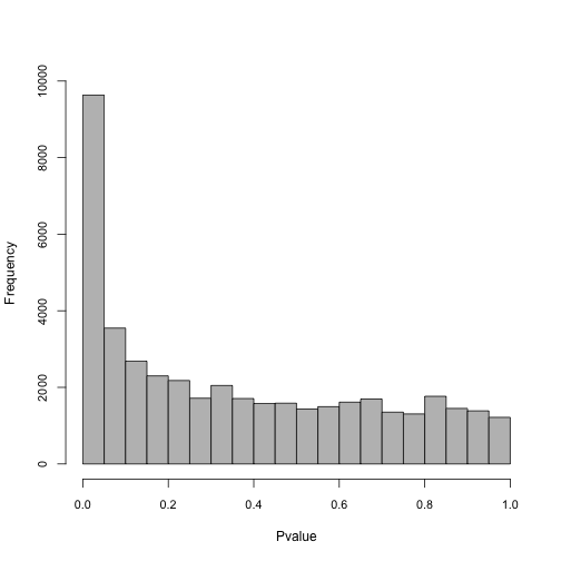 plot of chunk unnamed-chunk-42