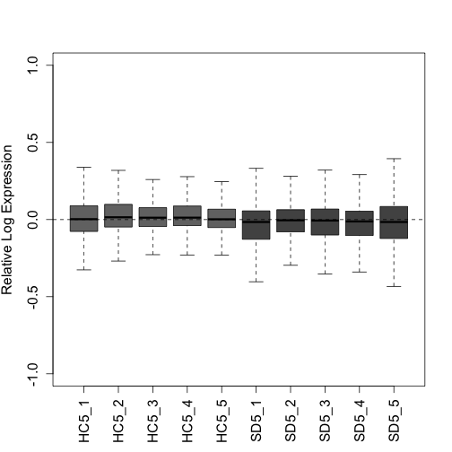 plot of chunk unnamed-chunk-64