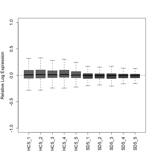 plot of chunk unnamed-chunk-68