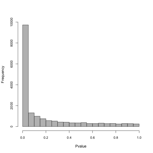 plot of chunk unnamed-chunk-76