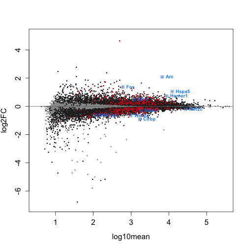 plot of chunk unnamed-chunk-81
