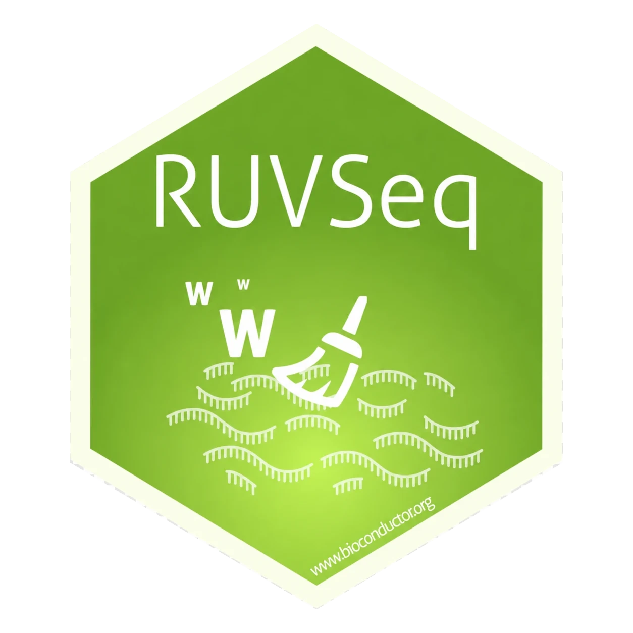 RUVSeq package sticker